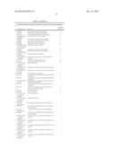 NEW METHOD FOR ENZYME-MEDIATED SIGNAL AMPLIFICATION diagram and image