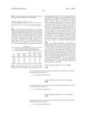 RNase H-Based Assays Utilizing Modified RNA Monomers diagram and image