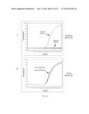 RNase H-Based Assays Utilizing Modified RNA Monomers diagram and image