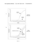 RNase H-Based Assays Utilizing Modified RNA Monomers diagram and image