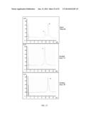 RNase H-Based Assays Utilizing Modified RNA Monomers diagram and image