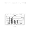 RNase H-Based Assays Utilizing Modified RNA Monomers diagram and image