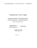 RNase H-Based Assays Utilizing Modified RNA Monomers diagram and image