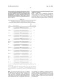 RNase H-Based Assays Utilizing Modified RNA Monomers diagram and image