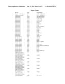 METHODS AND COMPOSITIONS FOR ENRICHMENT OF TARGET POLYNUCLEOTIDES diagram and image