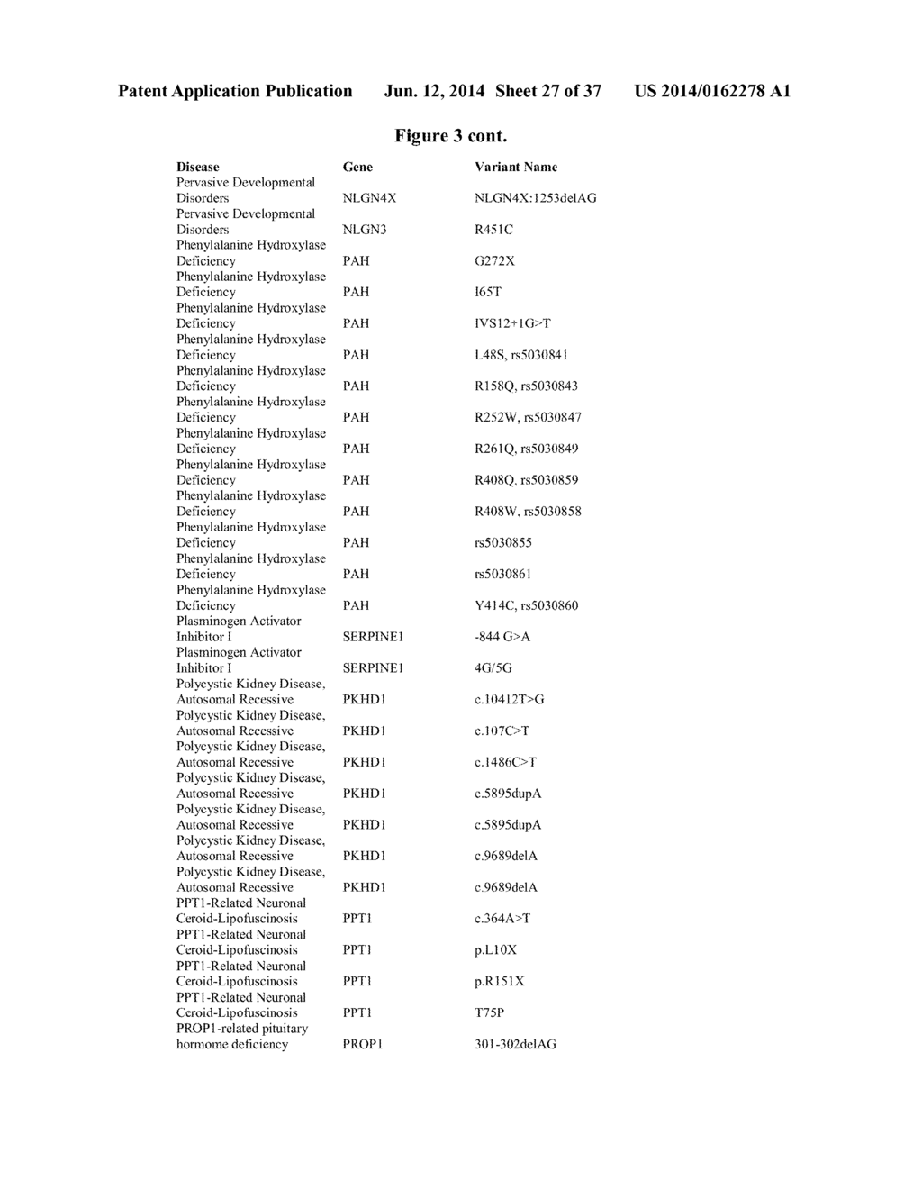 METHODS AND COMPOSITIONS FOR ENRICHMENT OF TARGET POLYNUCLEOTIDES - diagram, schematic, and image 28