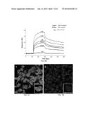 Methods of Modulating Vesicular Trafficking diagram and image