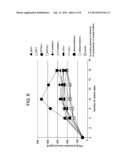 ENHANCING INGREDIENTS FOR PROTEIN PRODUCTION FROM VARIOUS CELLS diagram and image