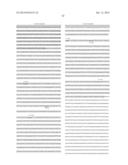 NUCLEOTIDE SEQUENCES, METHODS, KIT AND A RECOMBINANT CELL THEREOF diagram and image