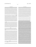 NUCLEOTIDE SEQUENCES, METHODS, KIT AND A RECOMBINANT CELL THEREOF diagram and image