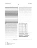 NUCLEOTIDE SEQUENCES, METHODS, KIT AND A RECOMBINANT CELL THEREOF diagram and image