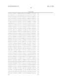 NUCLEOTIDE SEQUENCES, METHODS, KIT AND A RECOMBINANT CELL THEREOF diagram and image