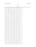 NUCLEOTIDE SEQUENCES, METHODS, KIT AND A RECOMBINANT CELL THEREOF diagram and image