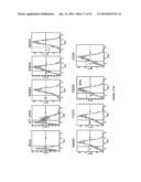 NUCLEOTIDE SEQUENCES, METHODS, KIT AND A RECOMBINANT CELL THEREOF diagram and image