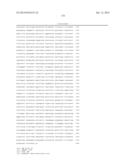 NUCLEOTIDE SEQUENCES, METHODS, KIT AND A RECOMBINANT CELL THEREOF diagram and image