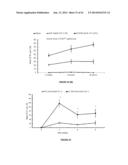 NUCLEOTIDE SEQUENCES, METHODS, KIT AND A RECOMBINANT CELL THEREOF diagram and image