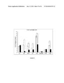 NUCLEOTIDE SEQUENCES, METHODS, KIT AND A RECOMBINANT CELL THEREOF diagram and image