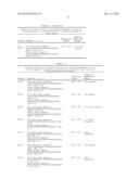 NUCLEOTIDE SEQUENCES, METHODS, KIT AND A RECOMBINANT CELL THEREOF diagram and image