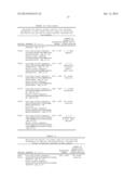 NUCLEOTIDE SEQUENCES, METHODS, KIT AND A RECOMBINANT CELL THEREOF diagram and image