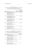 NUCLEOTIDE SEQUENCES, METHODS, KIT AND A RECOMBINANT CELL THEREOF diagram and image