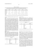 NUCLEOTIDE SEQUENCES, METHODS, KIT AND A RECOMBINANT CELL THEREOF diagram and image