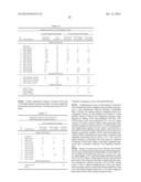 NUCLEOTIDE SEQUENCES, METHODS, KIT AND A RECOMBINANT CELL THEREOF diagram and image