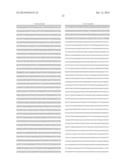 NUCLEOTIDE SEQUENCES, METHODS, KIT AND A RECOMBINANT CELL THEREOF diagram and image