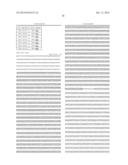 NUCLEOTIDE SEQUENCES, METHODS, KIT AND A RECOMBINANT CELL THEREOF diagram and image