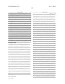 NUCLEOTIDE SEQUENCES, METHODS, KIT AND A RECOMBINANT CELL THEREOF diagram and image