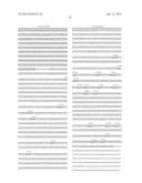 NUCLEOTIDE SEQUENCES, METHODS, KIT AND A RECOMBINANT CELL THEREOF diagram and image