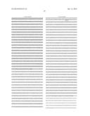 NUCLEOTIDE SEQUENCES, METHODS, KIT AND A RECOMBINANT CELL THEREOF diagram and image