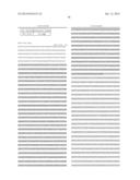 NUCLEOTIDE SEQUENCES, METHODS, KIT AND A RECOMBINANT CELL THEREOF diagram and image