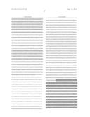 NUCLEOTIDE SEQUENCES, METHODS, KIT AND A RECOMBINANT CELL THEREOF diagram and image