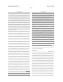 NUCLEOTIDE SEQUENCES, METHODS, KIT AND A RECOMBINANT CELL THEREOF diagram and image