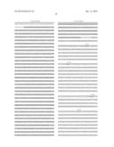 NUCLEOTIDE SEQUENCES, METHODS, KIT AND A RECOMBINANT CELL THEREOF diagram and image