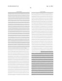 NUCLEOTIDE SEQUENCES, METHODS, KIT AND A RECOMBINANT CELL THEREOF diagram and image