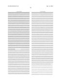 NUCLEOTIDE SEQUENCES, METHODS, KIT AND A RECOMBINANT CELL THEREOF diagram and image