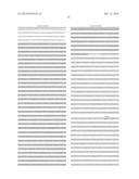 NUCLEOTIDE SEQUENCES, METHODS, KIT AND A RECOMBINANT CELL THEREOF diagram and image