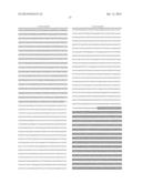 NUCLEOTIDE SEQUENCES, METHODS, KIT AND A RECOMBINANT CELL THEREOF diagram and image