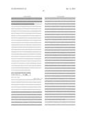 NUCLEOTIDE SEQUENCES, METHODS, KIT AND A RECOMBINANT CELL THEREOF diagram and image