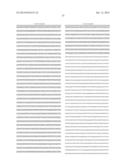 NUCLEOTIDE SEQUENCES, METHODS, KIT AND A RECOMBINANT CELL THEREOF diagram and image