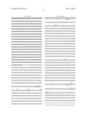 NUCLEOTIDE SEQUENCES, METHODS, KIT AND A RECOMBINANT CELL THEREOF diagram and image