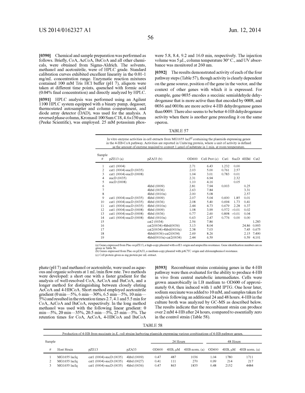 MICROORGANISMS AND METHODS FOR THE COPRODUCTION 1,4-BUTANEDIOL AND     GAMMA-BUTYROLACTONE - diagram, schematic, and image 68