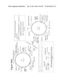 ISOPRENE PRODUCTION USING THE DXP AND MVA PATHWAY diagram and image