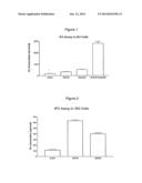 Endogenous and Non-Endogenous Versions of Human G Protein-Coupled     Receptors diagram and image