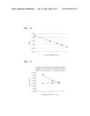 DEVICE FOR MEASURING ELECTROLYTE IONS USING OPTODES AND USES THEREOF diagram and image