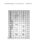 COMPOSITIONS AND METHODS TO ASSESS THE CAPACITY OF HDL TO SUPPORT REVERSE     CHOLESTEROL TRANSPORT diagram and image