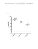 COMPOSITIONS AND METHODS TO ASSESS THE CAPACITY OF HDL TO SUPPORT REVERSE     CHOLESTEROL TRANSPORT diagram and image