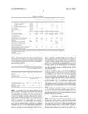 ETCHING SOLUTION FOR COPPER/MOLYBDENUM-BASED MULTILAYER THIN FILM diagram and image