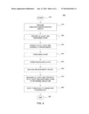 AUTHENTICATION USING GRAPHENE BASED DEVICES AS PHYSICAL UNCLONABLE     FUNCTIONS diagram and image